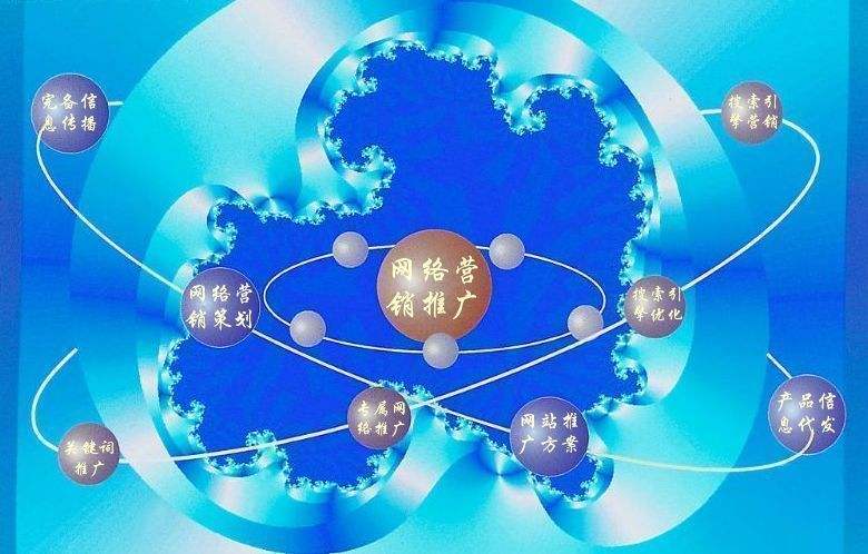 炉霍新媒体运营企业需要掌握的网络推广技巧有哪些